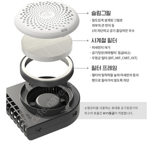 폴레드 에어러브2 오레오통풍시트