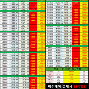 수입차 정비 차량 수리 저렴하게 잘하는곳 잘고시는곳 추천 업체 튜닝샾 가스차 lpg lpi 내근처 소개좀 할수 있는곳 푸조 소음 엔진 오토미션 충격 고장 꼼꼼하게 사후처리 바가지