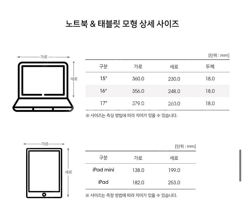 만다리나덕 백팩 노마드백팩 새상품 팝니다--1
