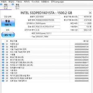 인텔 옵테인 P4800X 1.5T