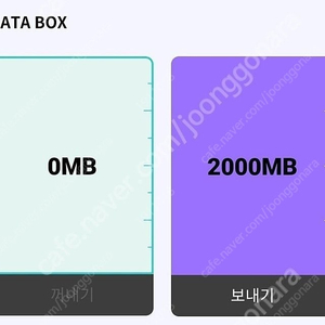 Kt 데이터 2기가 할인판매