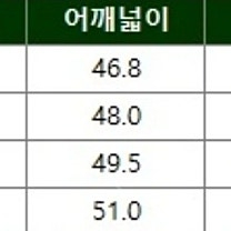 라코스테 코튼 스트레치 헤링턴 자켓 54