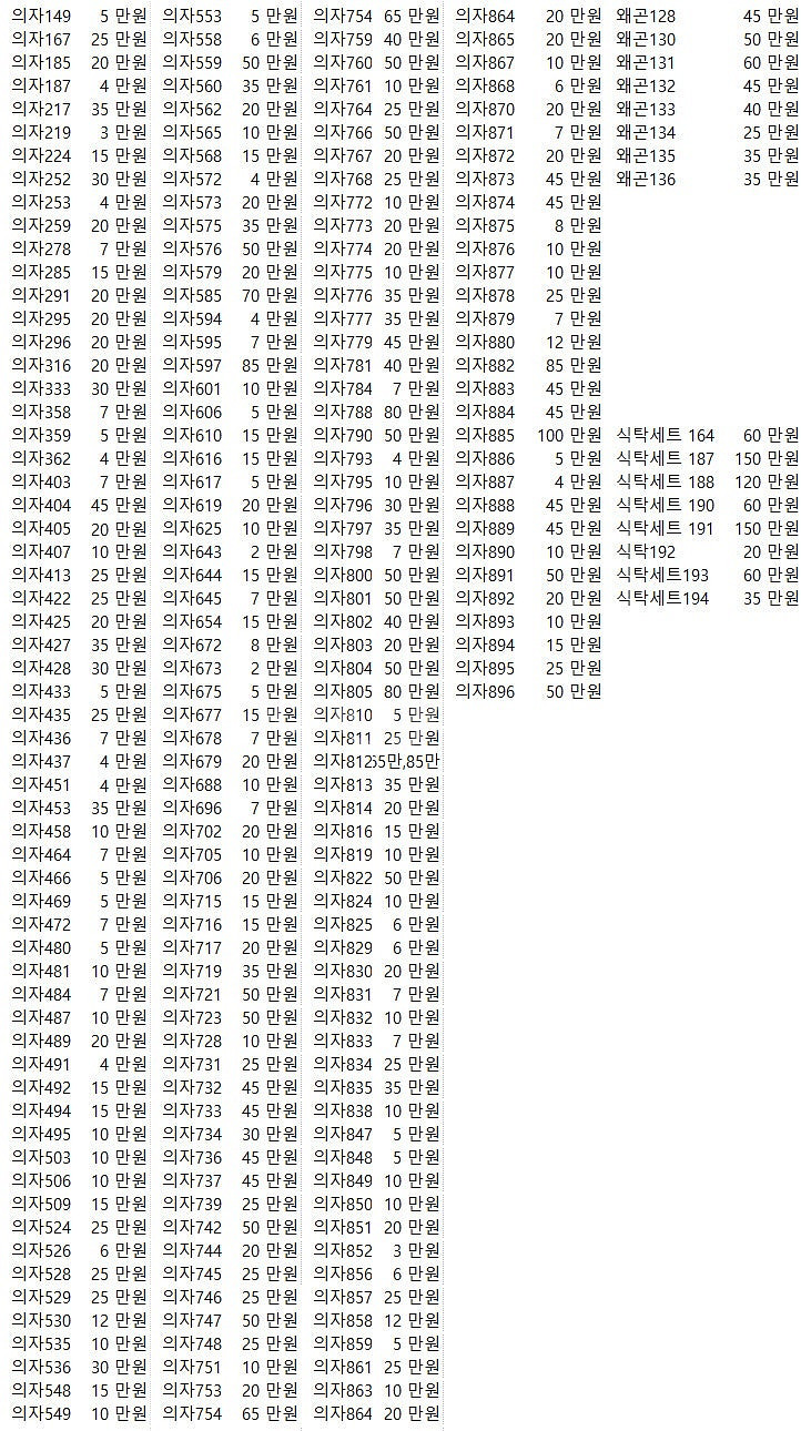 엔틱 빈티지 의자 웨곤 식탁 판매합니다≡--5