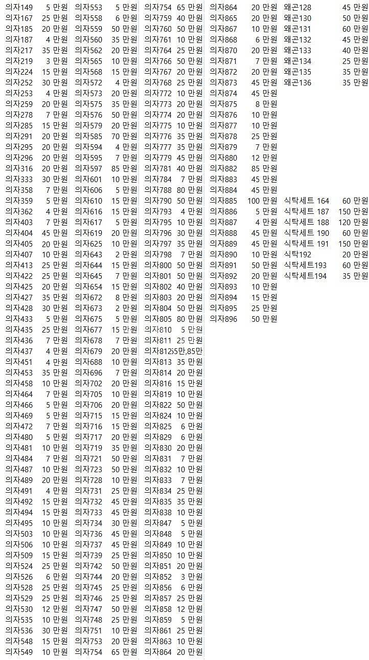 엔틱 빈티지 웨곤 의자 식탁 판매합니다~--5