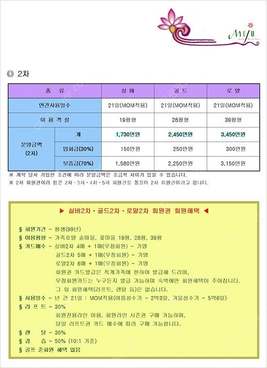 무주리조트회원권-골드2차회원권 매매합니다.--0