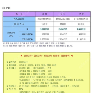 무주리조트회원권-골드2차회원권 매매합니다.