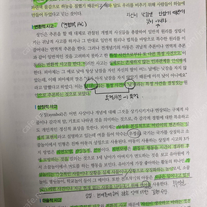 인간성장발달