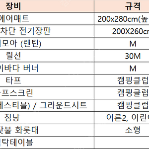 캠핑장비 판매 (일괄 가능)