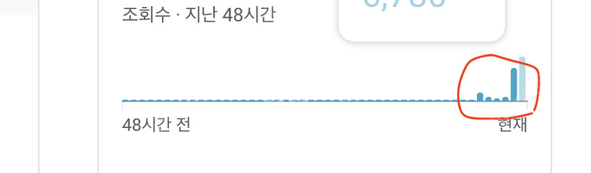 유튜브로 월 1억 쉽습니다!! 유튜브 채널 재테크--1