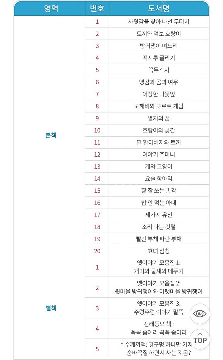 웅진북클럽 호롱불 옛이야기 - 주머니--1