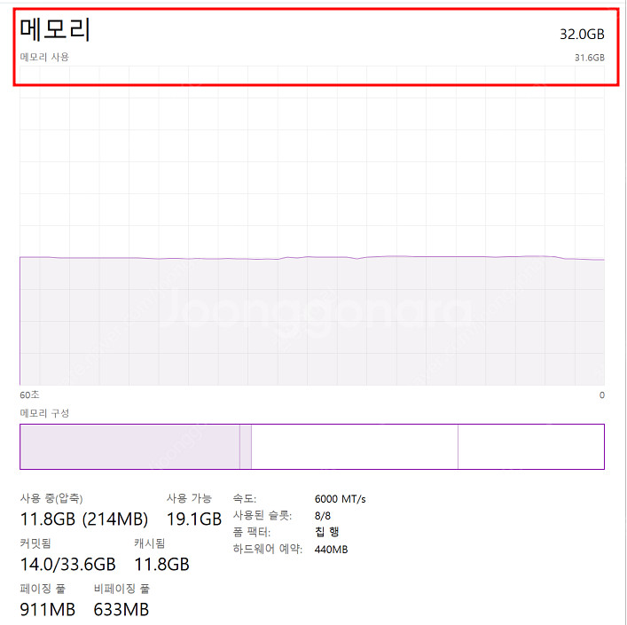 갤럭시 북3 PRO 360 판매합니다.--7