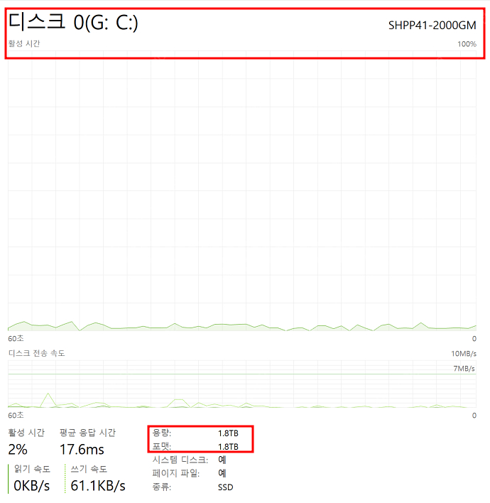 갤럭시 북3 PRO 360 판매합니다.--8