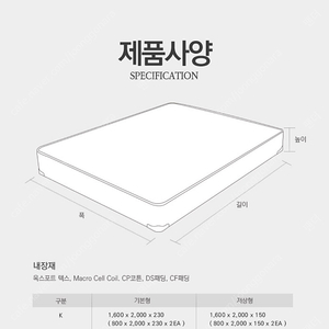 베스트슬립 Z0 파운데이션 매트리스(침대프레임) K(킹)사이즈, 헤드보드