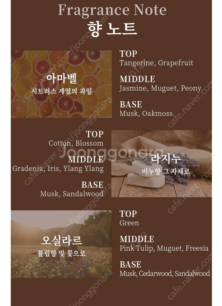 (미사용) 러브모아 헤어 바디 미스트 멀티 프래그런스 ...--3