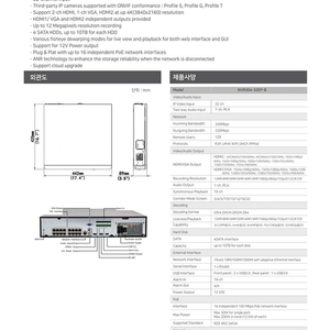 UNIV 32CH NVR 네트워크 FHD~UHD 녹화기팝니다.