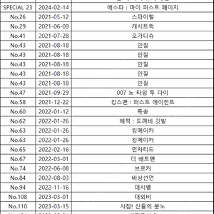 여라가지 롯데시네마 시그니처 아트카드 팔아요.