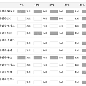 현대기아 자동차 필름 판매합니다. 본사 발주 1롤 20만원 원하시는 필름 선택해주세요.