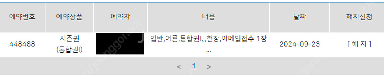 무주리조트 시즌권 양도 합니다.--0