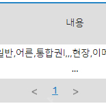 무주리조트 시즌권 양도 합니다.