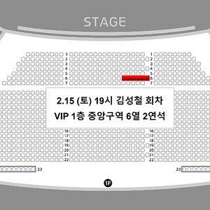 [김성철] 지킬앤하이드 2.15 (토) VIP 1층 중앙 6열 2연석 양도