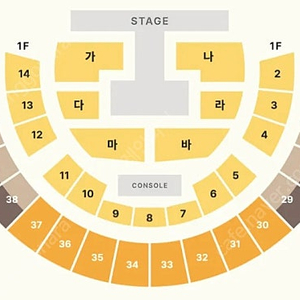 황영웅 쇼케이스 콘서트 vip 플로어 2연석