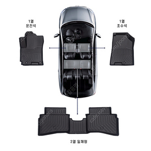 비젠티엄 TPE 자동차 매트팝니다 (BMW 6GT용)