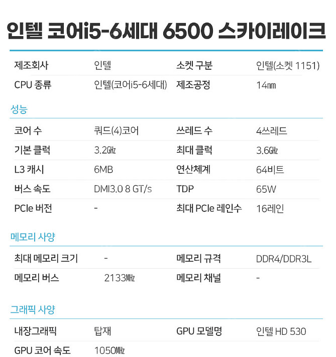 인텔 코어 i5-6500 소켓1151--0
