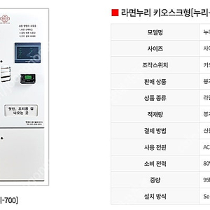 [무인] 라면 자판기 라면누리 키오스크형 누리 700 + 하우스쿡 조리기 4대 포함