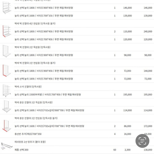 업소용 진열대, 선반, 후크 판매합니다.