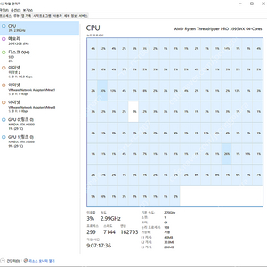 AI, 딥러닝 3995wx 커스텀수냉 워크스테이션 RTX A6000 D6 48GB*2