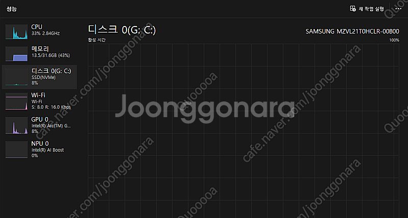 갤럭시북4프로 16인치 1tb 램32G s급--5