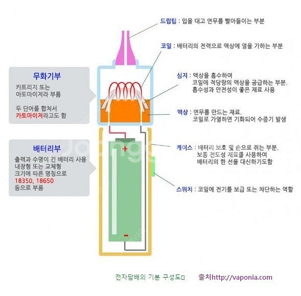 갤럭시탭s10 플러스 5g 모델 구매원합니다.--0