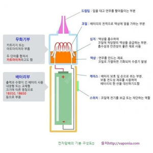 갤럭시탭s10 플러스 5g 모델 구매원합니다.