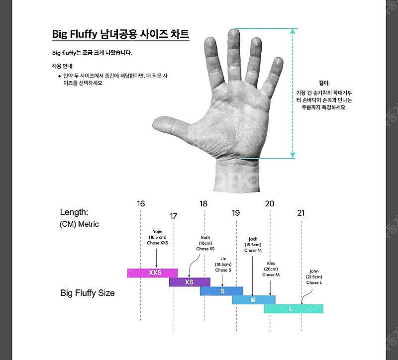 로피 빅플러피 겨울 장갑--4