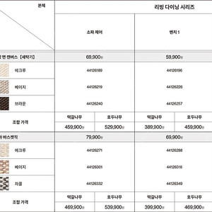 무인양품 리빙다이닝 커버세트(면마바스켓직 베이지)