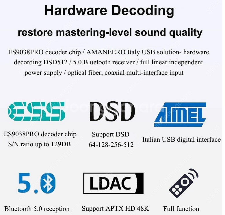 중국산 DA 컨버터 ess9038pro DAC200--2