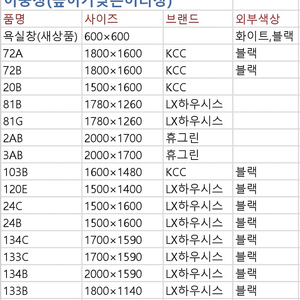 ️전국유일대표가 상품직접해체하는️ 모델하우스씽크대,싱크대 신발장 붙박이장 시스템드레스룸 중문 중고창호 샷시 (새제품:단열현관문)판매팝니다