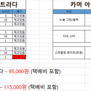 레이저 카머 자전거 헬멧 판매합니다.