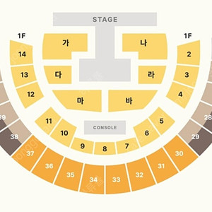 황영웅 콘서트 일요일 VIP 가구역 1열 한장