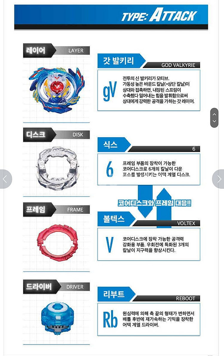 베이블레이드 버스트 B-73 스타터 갓 발키리6VRb--2
