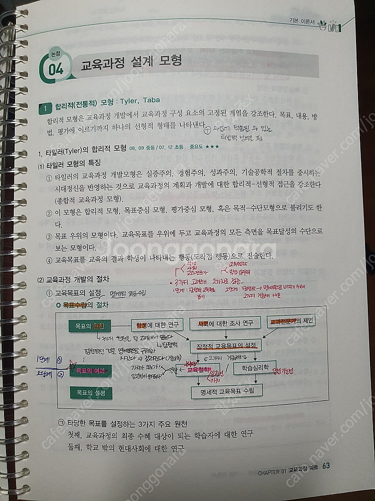 이지원 교육학 교재--1