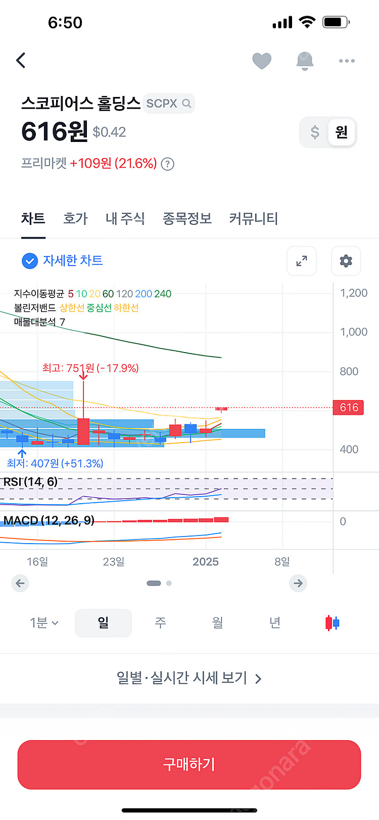 맥북프로 2020 i5 터치바 32g 512g 판매합니...--0
