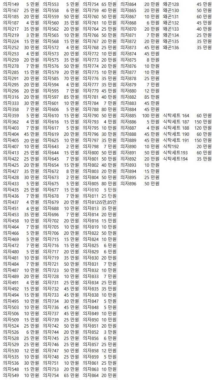 엔틱 빈티지 식탁 웨곤 의자 판매합니다=--5