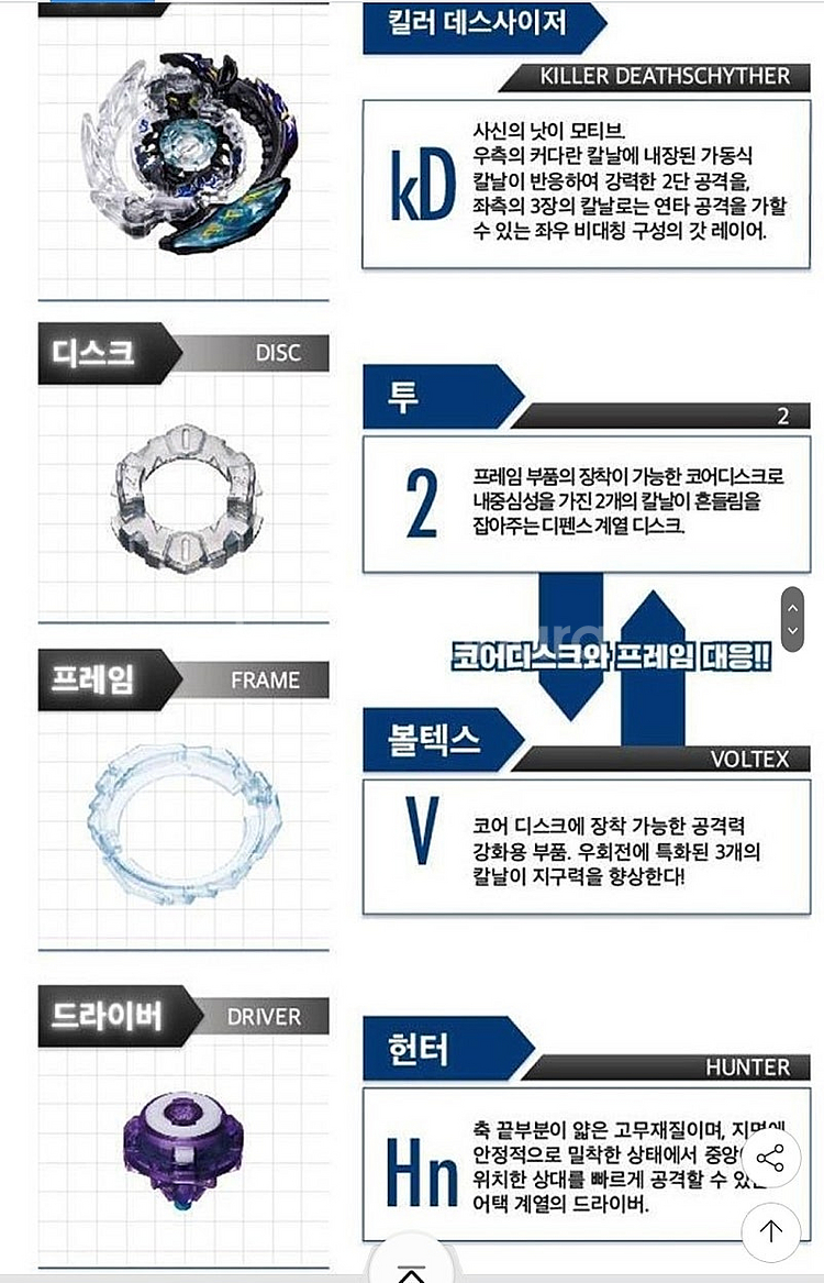 베이블레이드 B-85 버스트 킬러 데스사이저--3