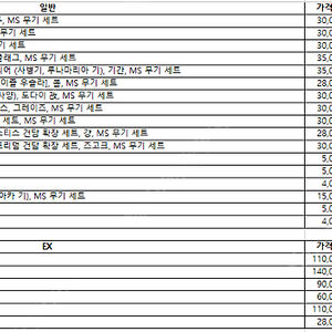 건담 모빌슈트 앙상블 일반 EX 판매합니다