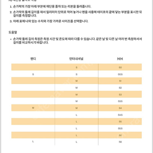 포에버 펜디링 반지S사이즈