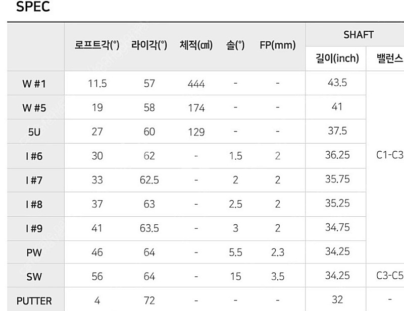 미즈노 정품 에필8 10개구성 여성 골프채 풀세트 팔아...--5