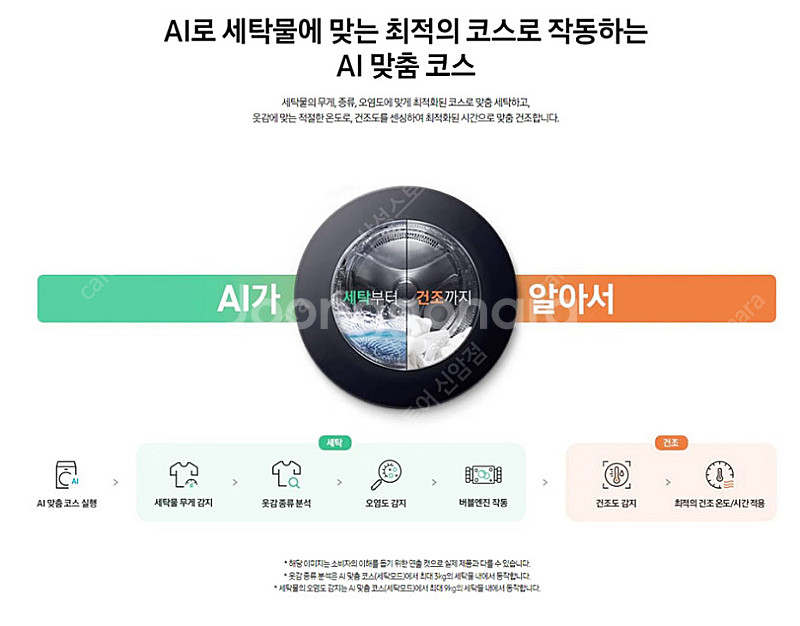 삼성 비스포크 콤보 세탁기+건조기 WD25DB8995(...--2