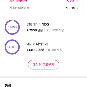 유플러스 데이터 2GB 선물하기(일괄 3000원)