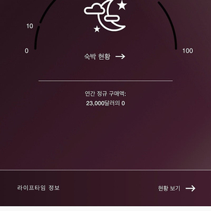 메리어트 100,000 포인트 판매합니다.
